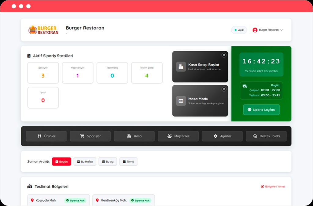 Dijifis admin dashboard: live order statuses, products and orders navigation, time filters, and delivery regions — burger restaurant example
